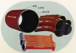 陶瓷树脂内衬复合钢管